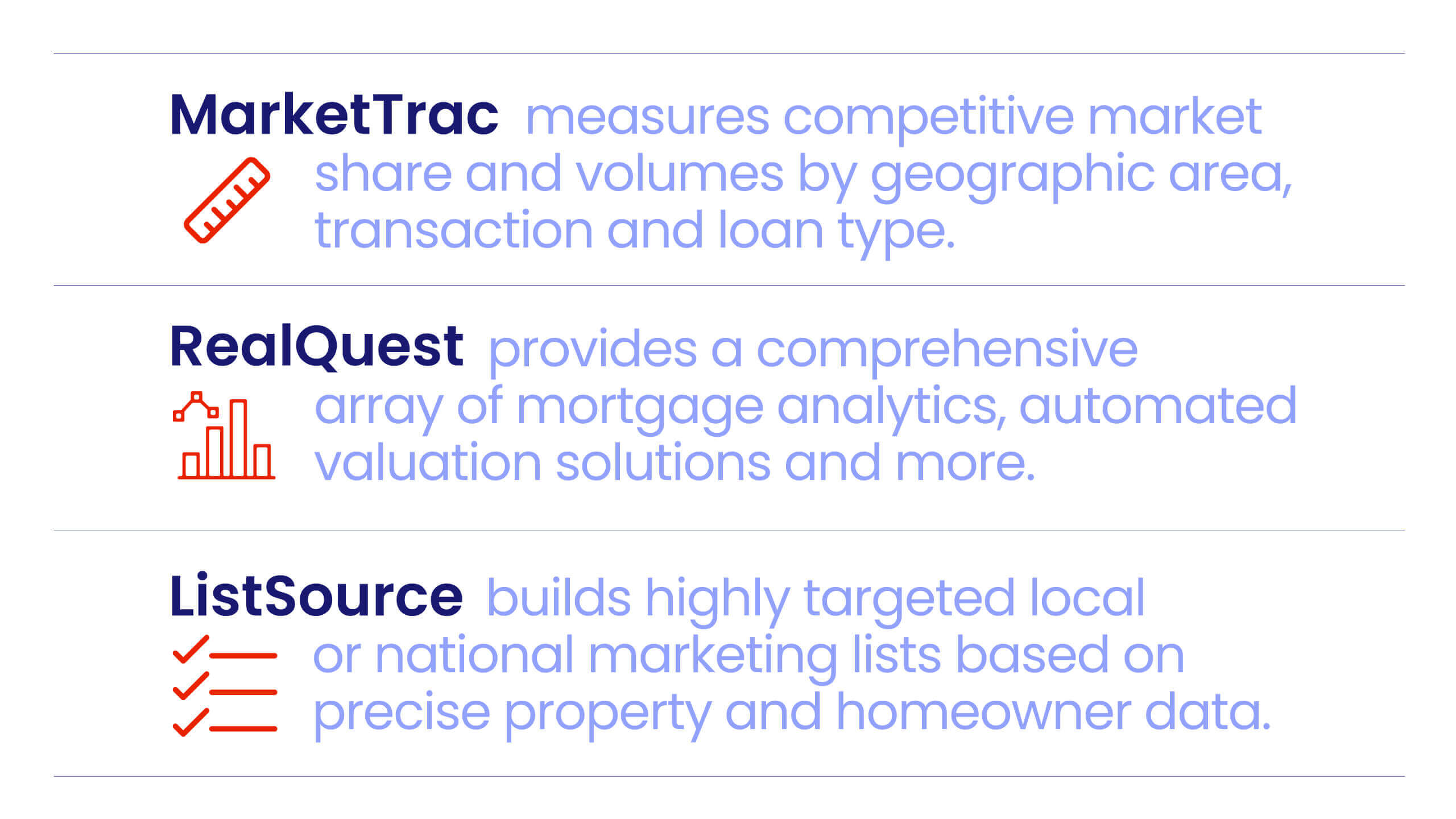 CoreLogic Property Data Solutions - Grow your Market with Comprehensive Market Intelligence