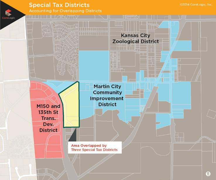 Map example of area where three special tax districts overlap