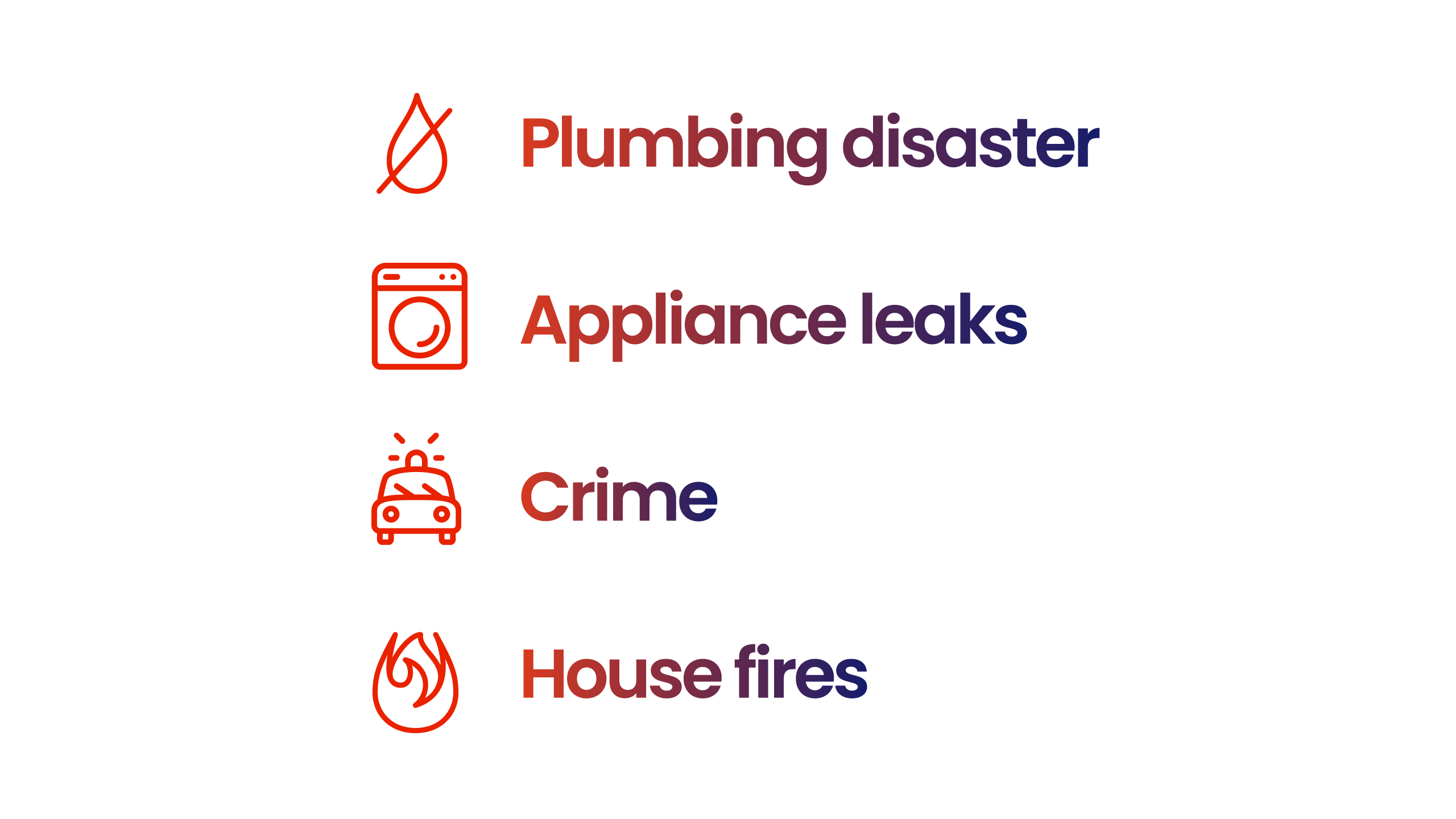 Non-weather hazards - Plumbing disaster, Appliance leaks, Crime, House fires
