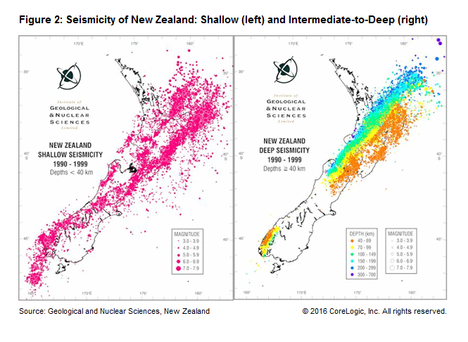 new zealand earthquake research
