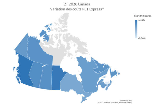 canada-rct-cost-variance-proviance-french q2 2020