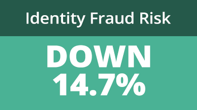 mortgage-fraud-trend-report-stat-risk-identity