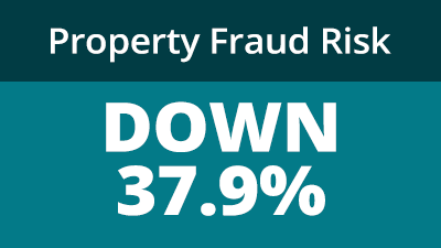 mortgage-fraud-trend-report-stat-risk-property