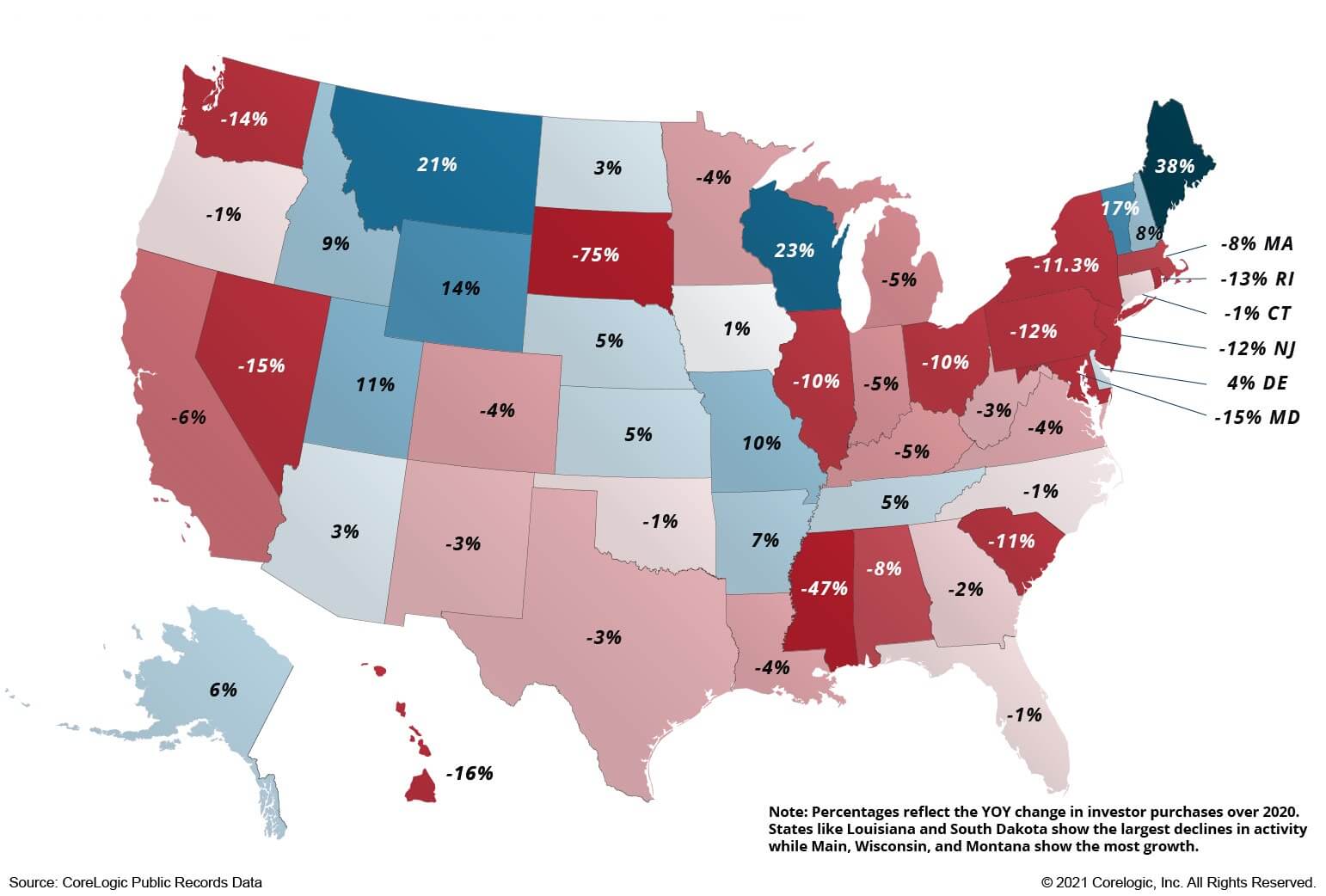 Figure 1 YOY Change in Investor Activity By State December 2019 to 2020