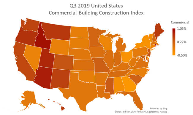 Q3 2019 US Agriculture Commercial Building Construction Index