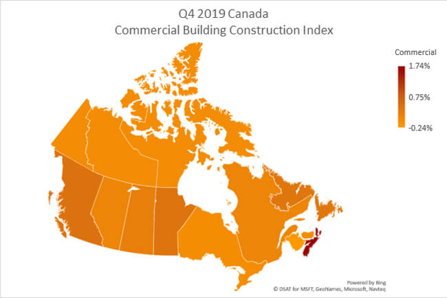 Q4 2019 Canada Commercial Building Construction Index
