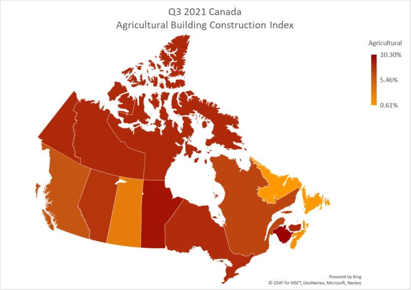 Q3 2021 Canada Agricultural Building Construction Index