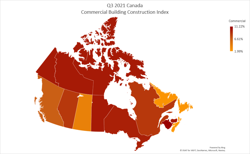Q3 2021 Canada Commercial Building Construction Index
