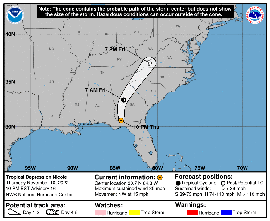 Figure 1: Tropical Storm Nicole forecasted track and strength through Friday (NHC 10PM EST Advisory 16)