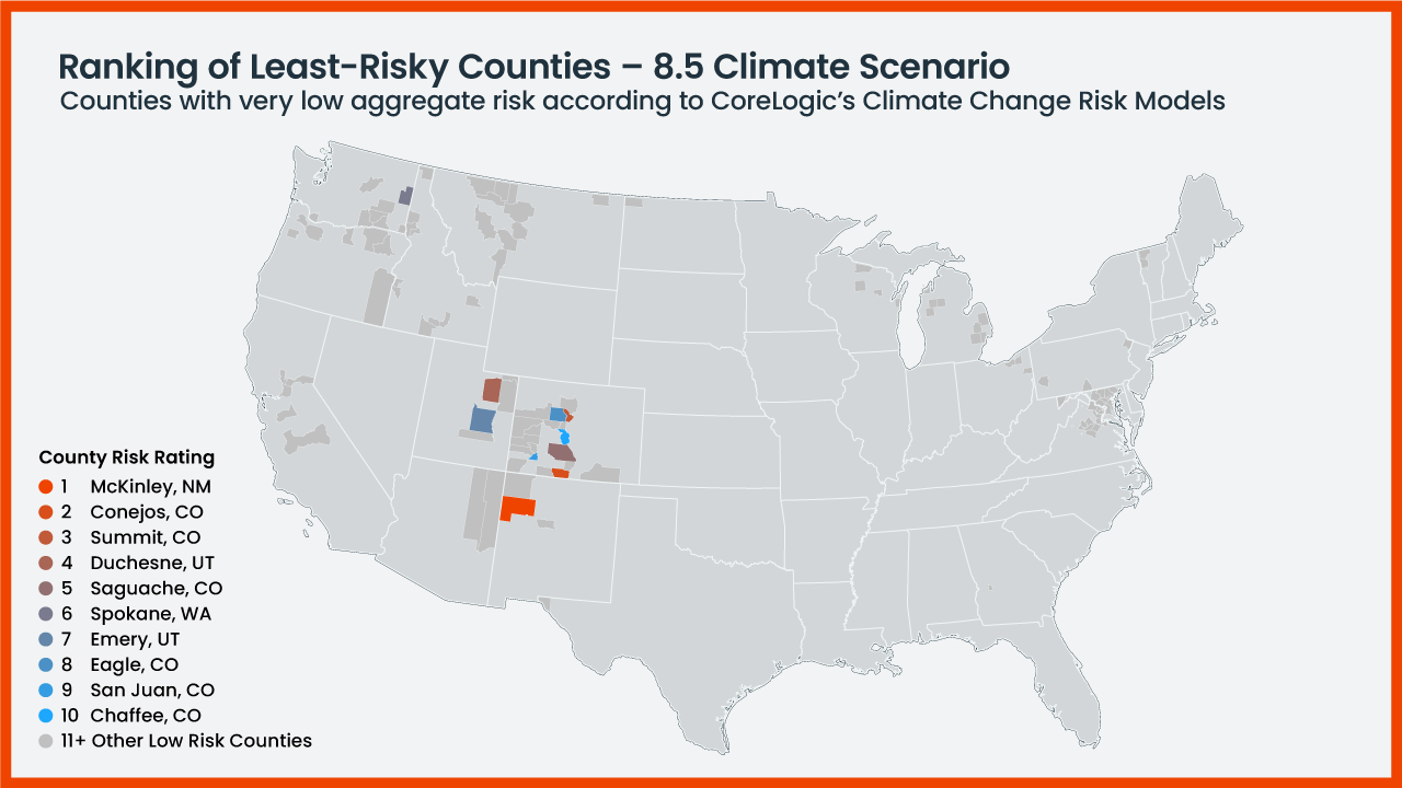 Ranking of Least-Risky Counties - 8.5 Climate Scenario