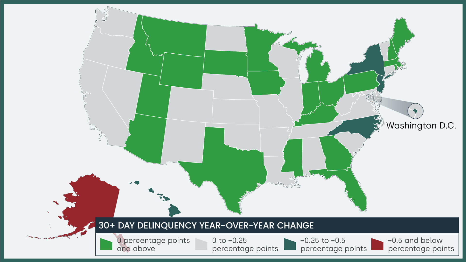 U.S. annual mortgage delinquency changes by states, April 2023