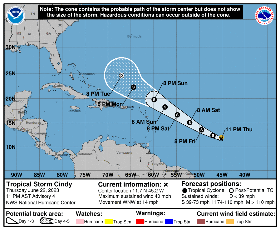 Hurricane Cindy in hurricane season 2023