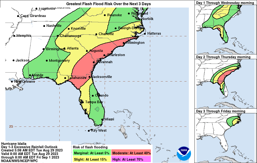 Figure 3 Three-day flash flood risk 2023 Florida hurricane season