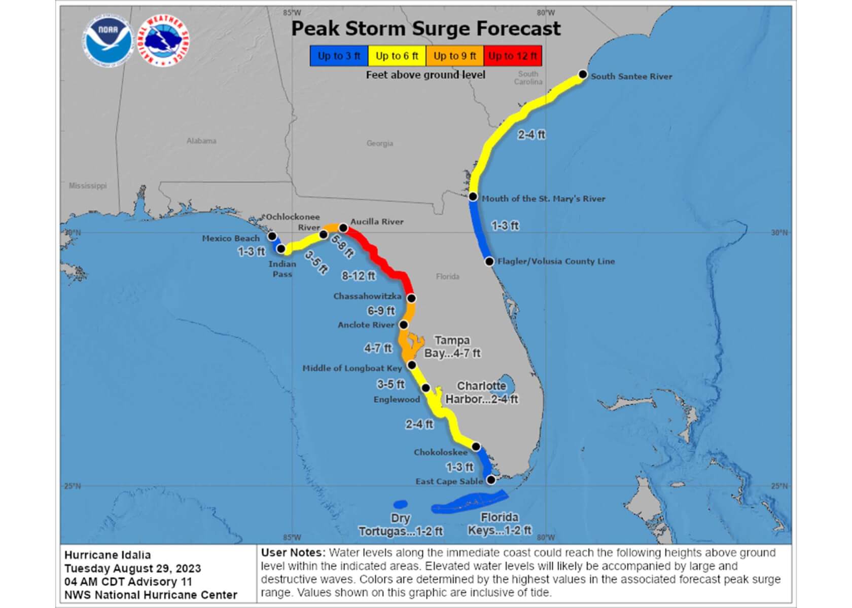 Figure 2 Idalia Storm Surge 2023 Florida hurricane season