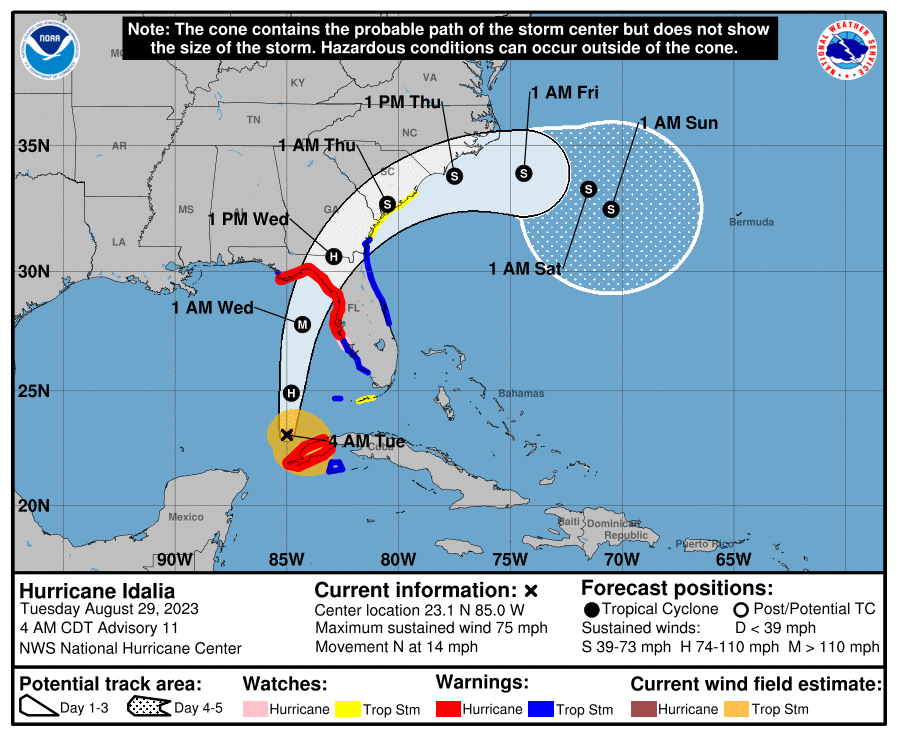Figure 1 Hurricane Idalia 5-day forecast cone 2023 Florida hurricane season