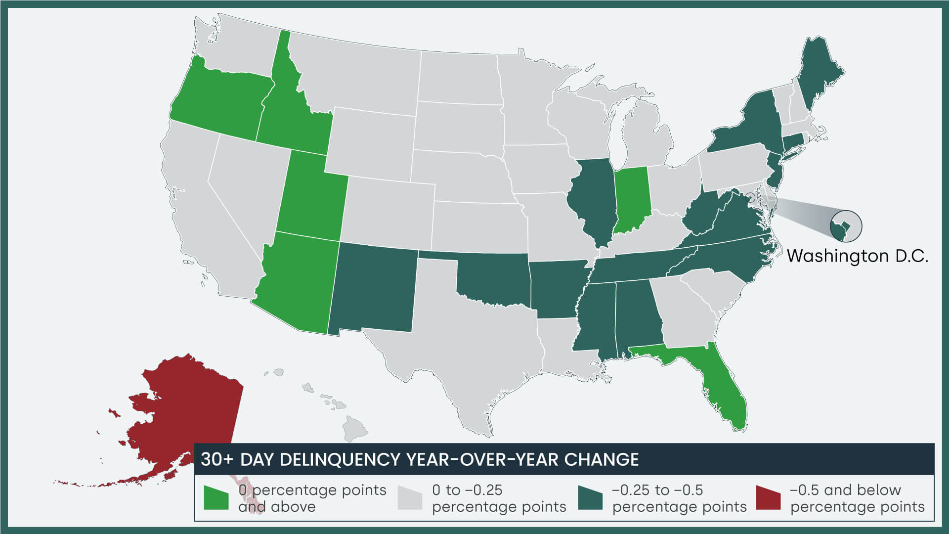 Year-over-year change in overall mortgage delinquency rate by all states and districts, August 2023