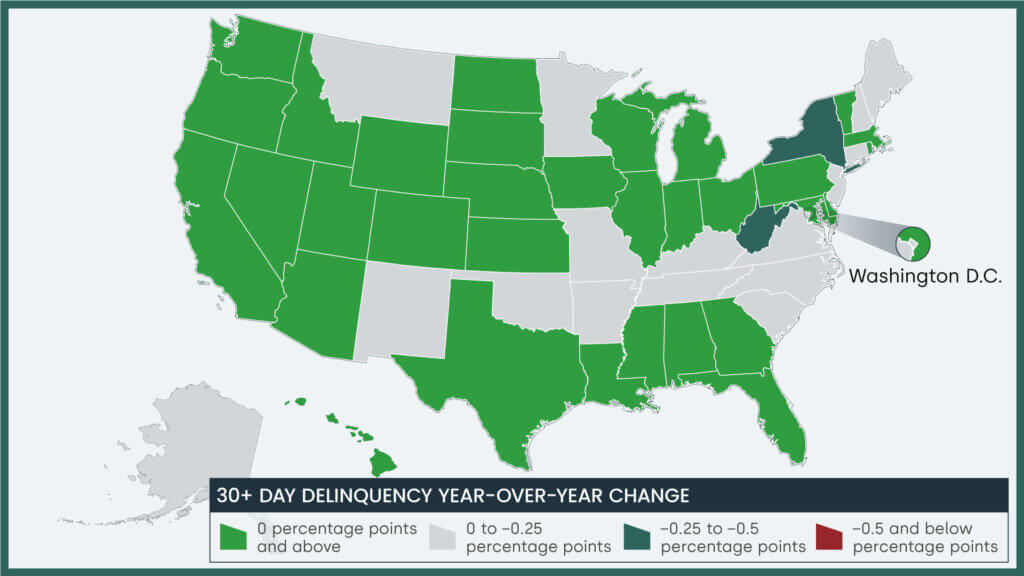 Year-over-year change in overall mortgage delinquency rate by all states and districts, September 2023