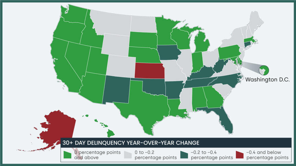 Year-over-year change in overall mortgage delinquency rate by all states and districts, November 2023