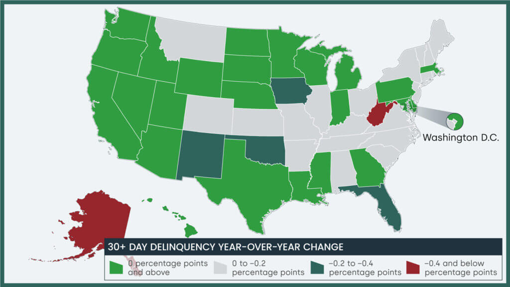 Year-over-year change in overall mortgage delinquency rate by all states and districts, October 2023