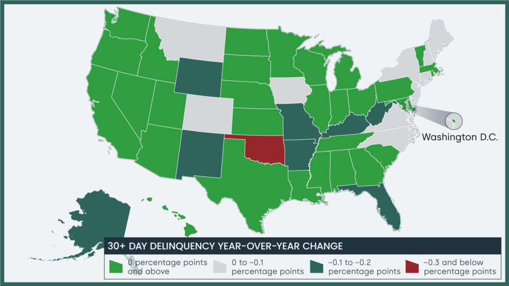 Year-over-year change in overall mortgage delinquency rate by all states and districts, January 2024