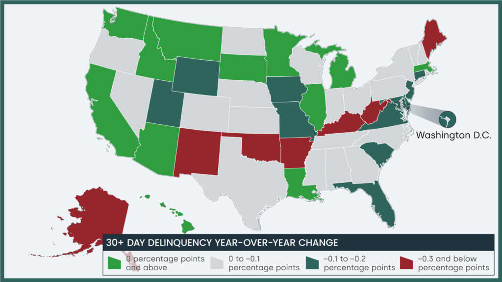 Year-over-year change in overall mortgage delinquency rate by all states and districts, February 2024